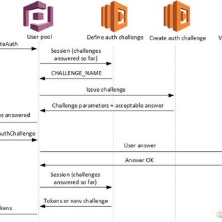 网路冷眼于2019-04-03 05:56发布的图片