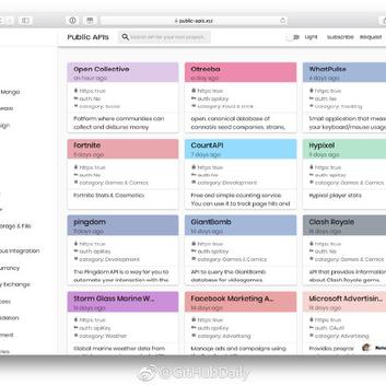GitHubDaily于2019-04-03 08:51发布的图片