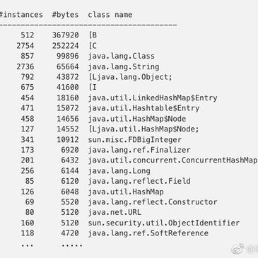 网路冷眼于2019-04-03 12:25发布的图片
