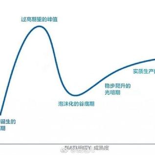 掘金话题小站于2019-04-03 15:23发布的图片