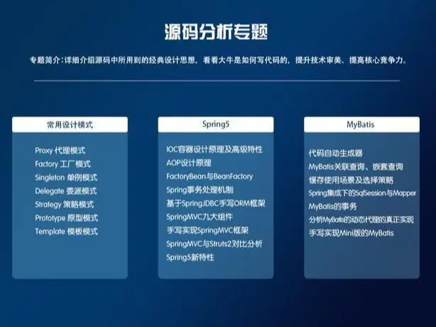 2019年史上最强Java架构师攻略：6大技能