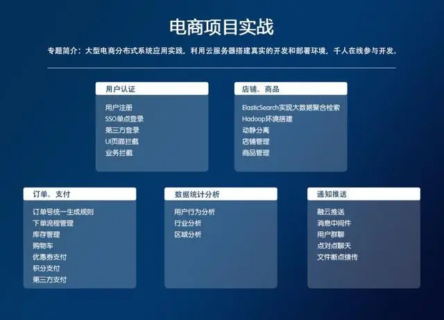 2019年史上最强Java架构师攻略：6大技能