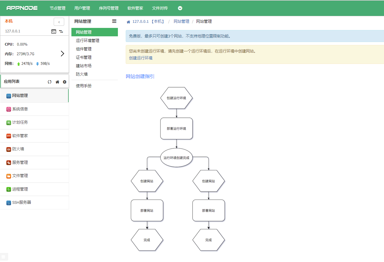appnode2.png