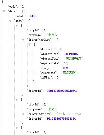 地址栏请求数据