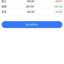 MightyLu于2019-04-30 11:58发布的图片
