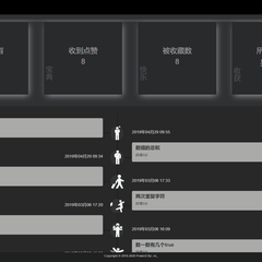 张琪灵于2019-04-30 12:21发布的图片