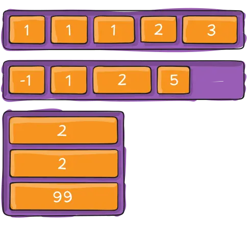 flex items order属性的示例