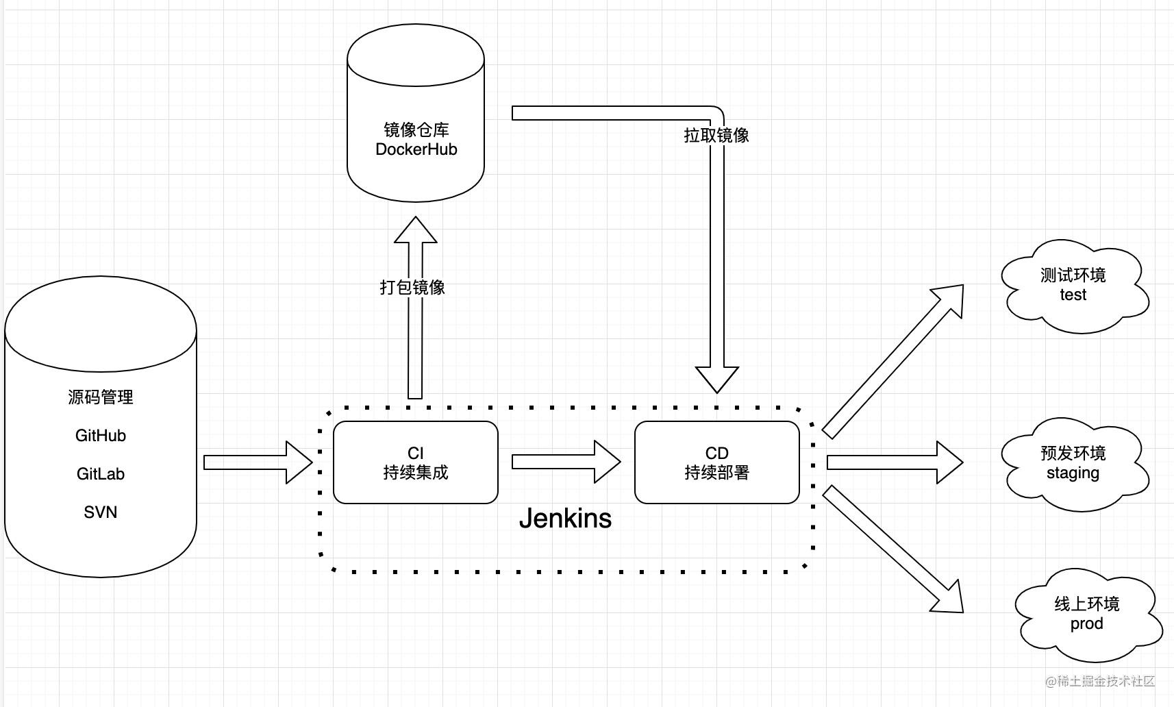 nikkojenkins图片