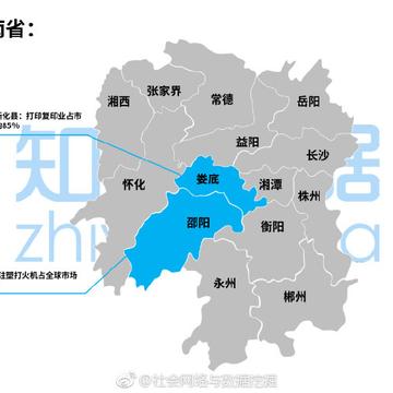 数据图表控于2019-04-04 15:07发布的图片