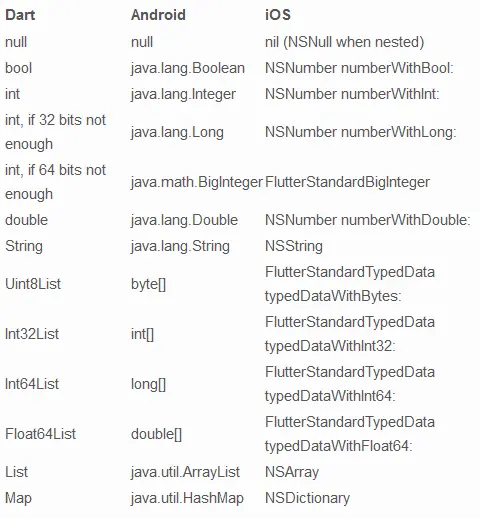 datatype.png