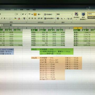 Saint41455于2019-04-04 19:11发布的图片