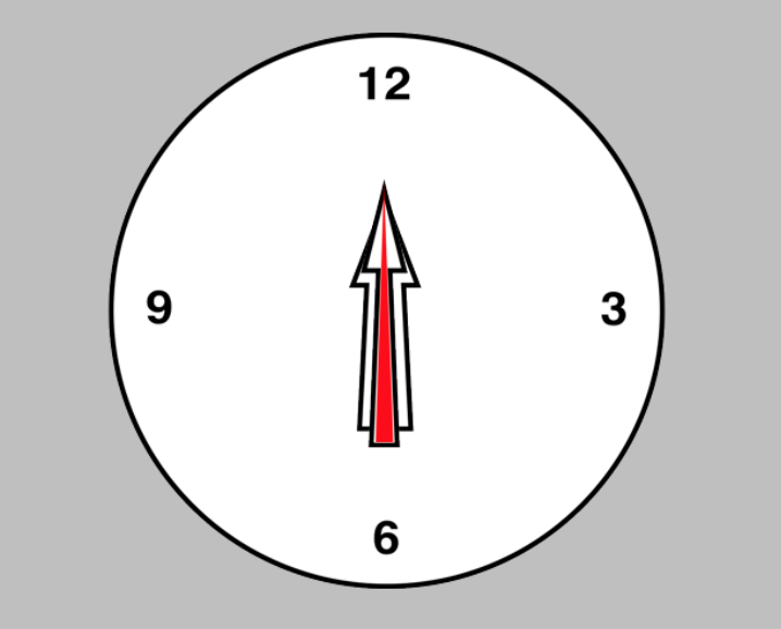 初始的时钟指针在表盘中的位置