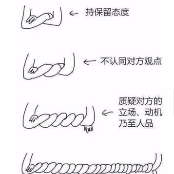 腾讯云云开发于2019-04-05 09:49发布的图片