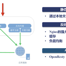 陌陌无闻呀于2019-04-05 22:51发布的图片