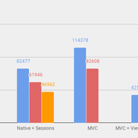 GitHub爱好者于2019-04-07 15:10发布的图片