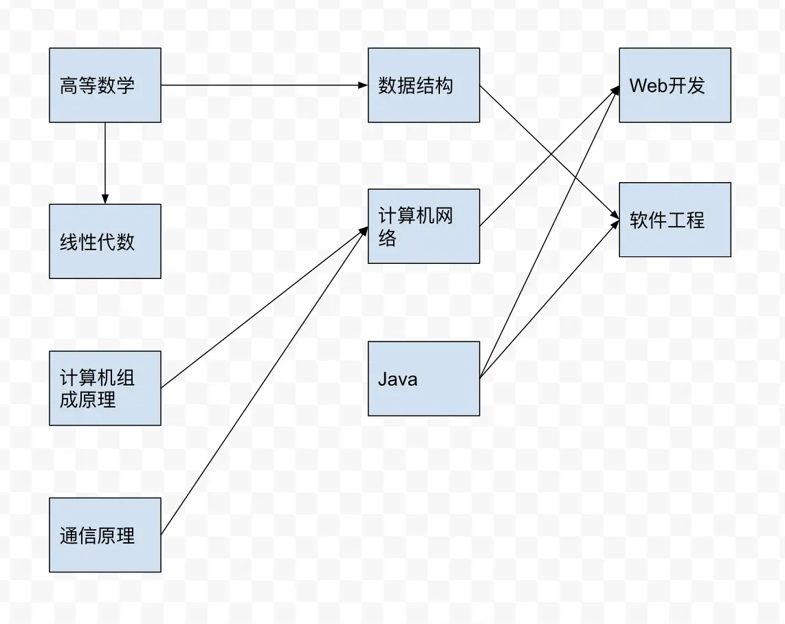 Screen Shot 2019-04-06 at 12.12.31 PM.png