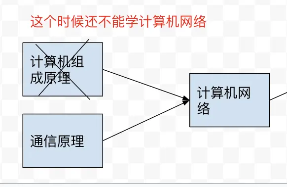 Screen Shot 2019-04-06 at 1.10.59 PM.png