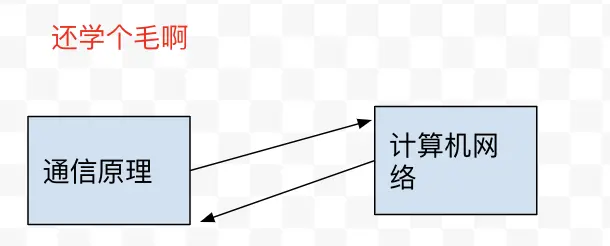 Screen Shot 2019-04-06 at 1.26.07 PM.png