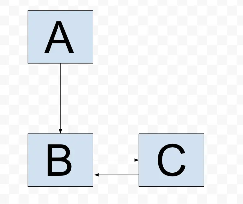 Screen Shot 2019-04-06 at 1.32.26 PM.png