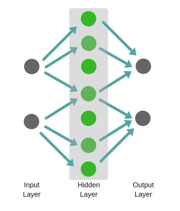 5af1a7960001ce5806000705