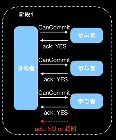 3PC1.png