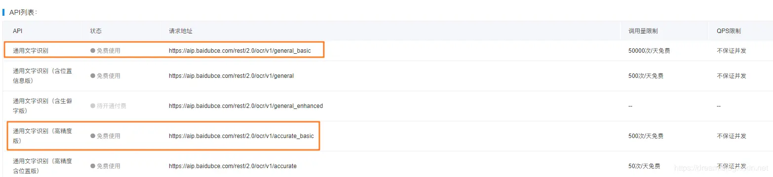 python爬虫入门教程