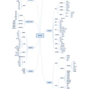 AI贺贺于2019-04-09 17:12发布的图片
