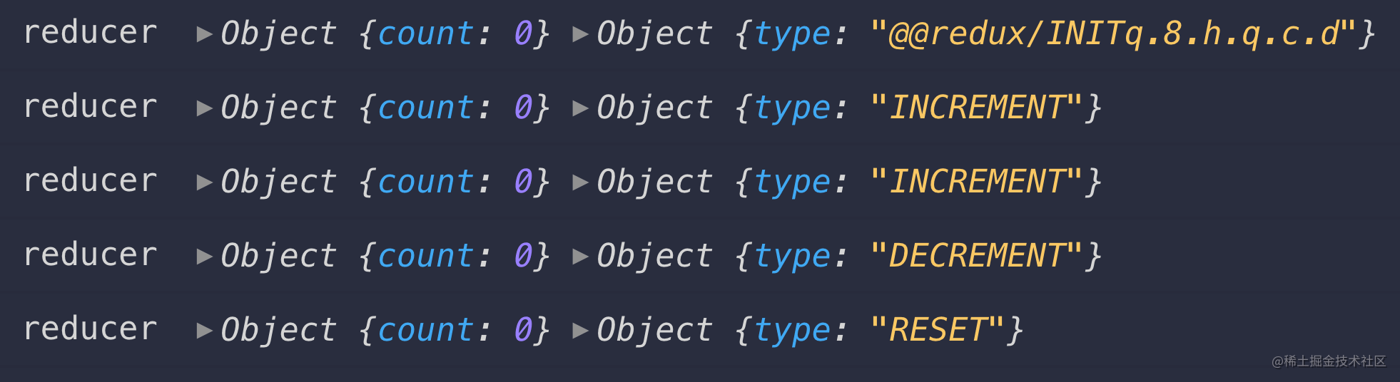 reducer undefined Object { type: @@redux/INIT }