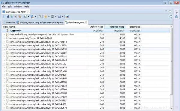 点击Dominator Tree按钮,并搜索Activity 点击Dominator Tree按钮,并搜索Activity