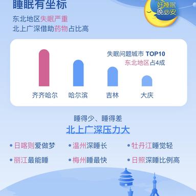 虚竹子于2019-04-09 23:22发布的图片