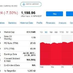 不是好消息记录员于2019-05-01 10:54发布的图片