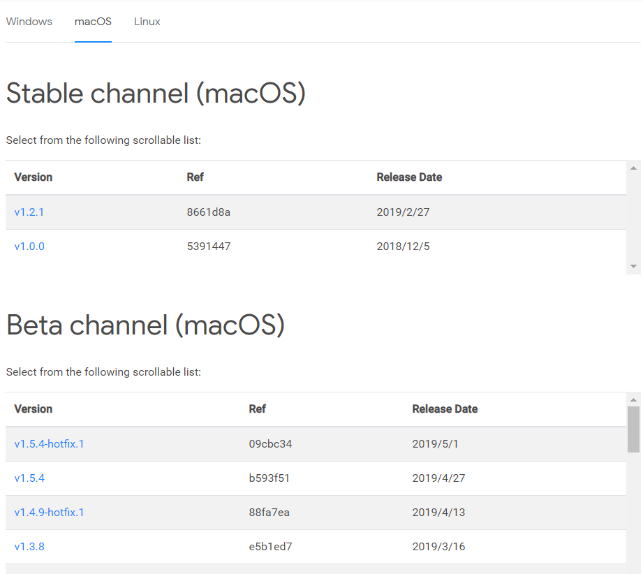 MacOS-Flutter SDK