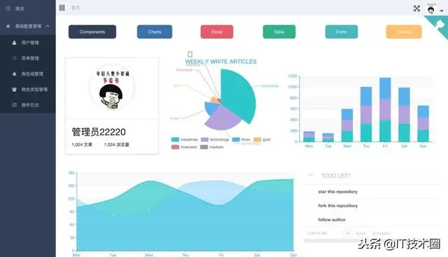 「开源」springboot快速开发框架推荐，接私活利器
