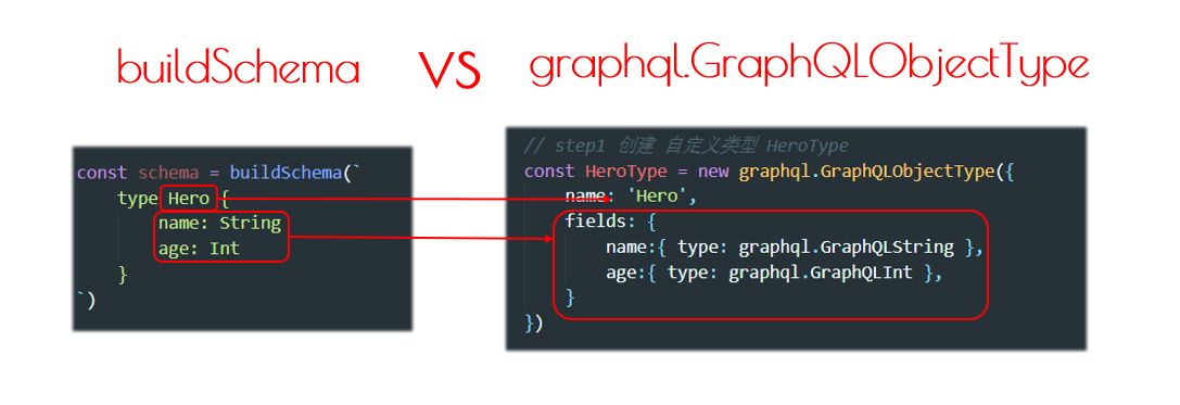 graphql6