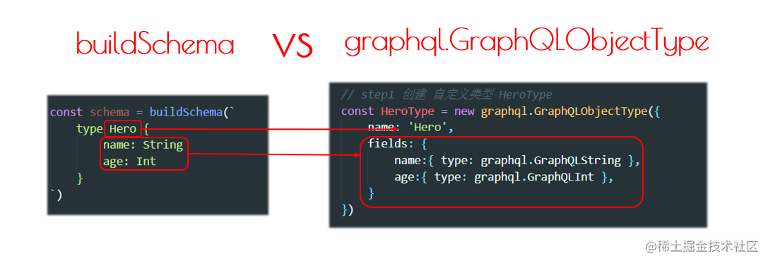 graphql6
