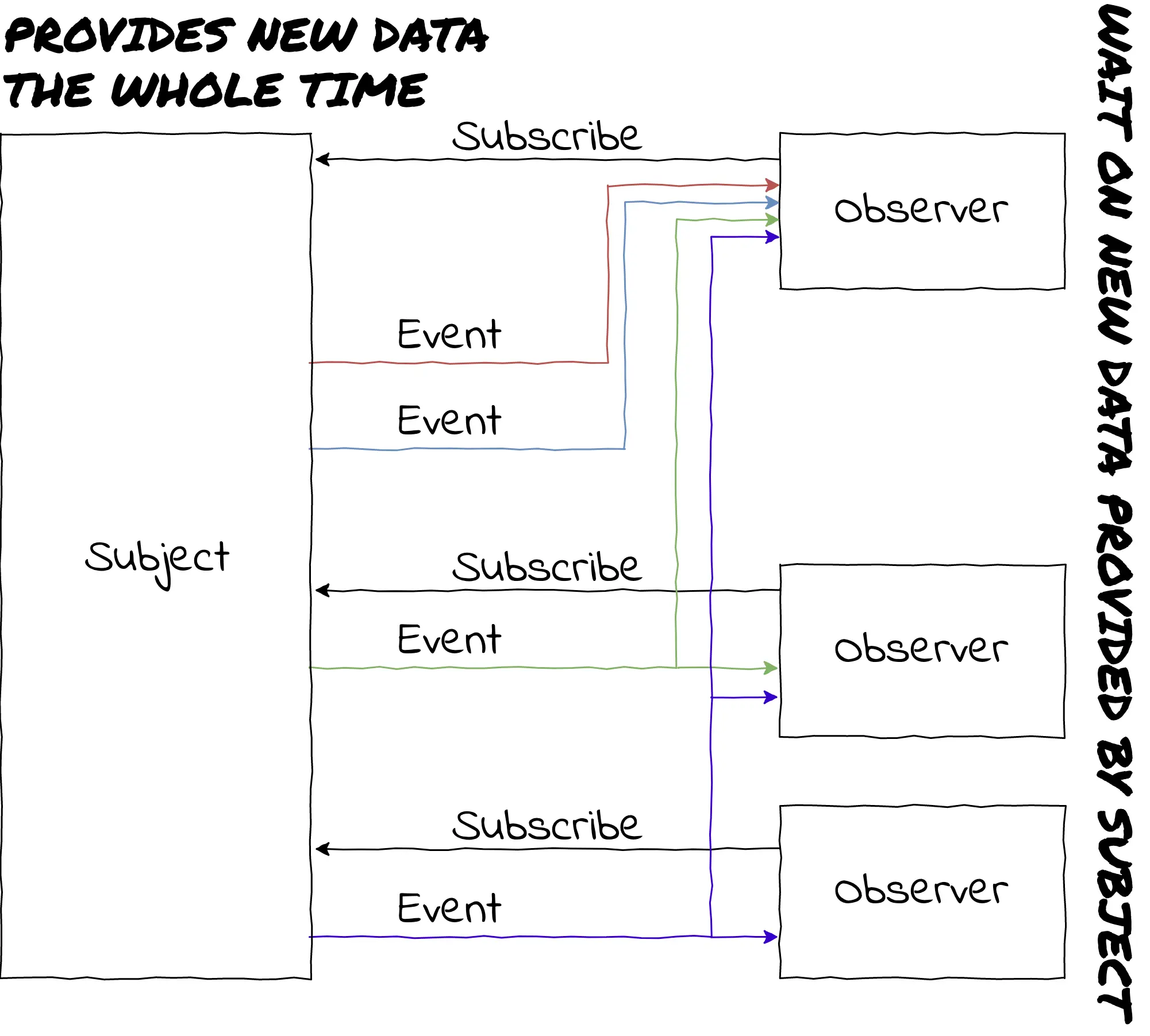 再也不要错过你的晨报了。