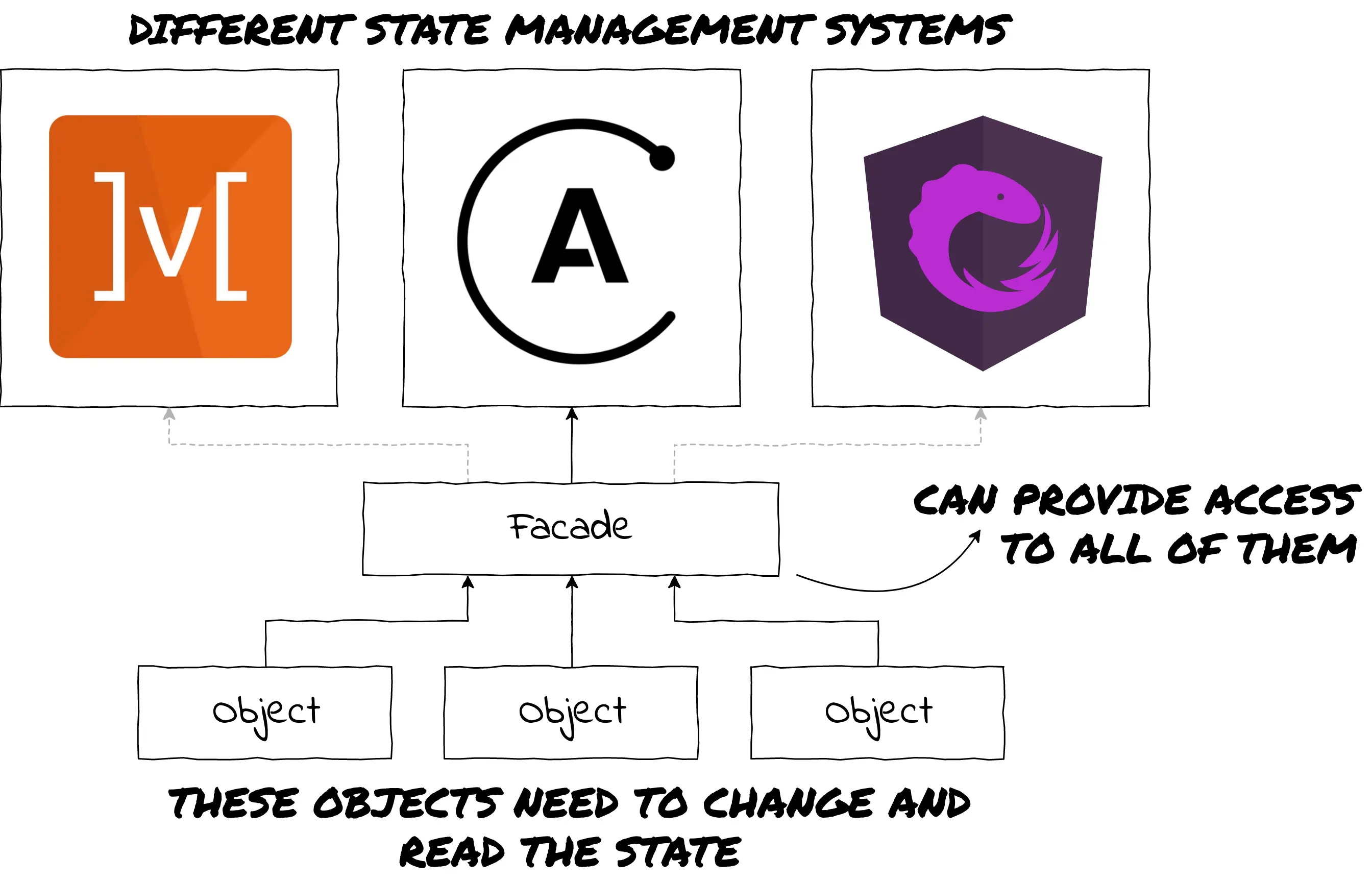 也可能是龙……