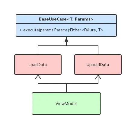 usecase.png | center | 434x411