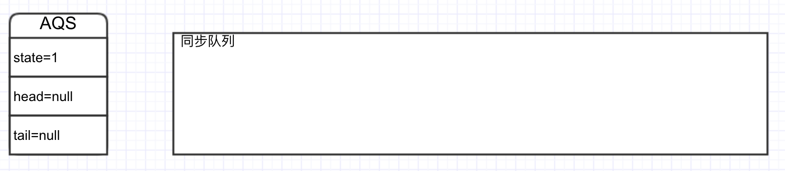 t1成功修改state状态