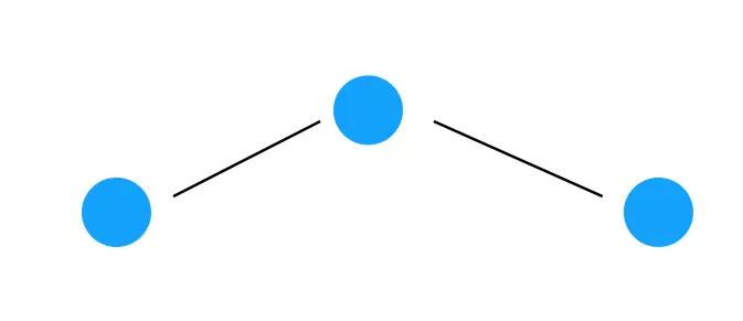 Perfect Binary Tree1