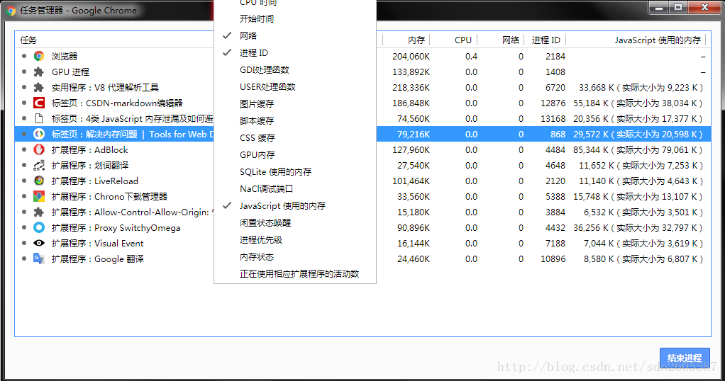 chrome任务管理器