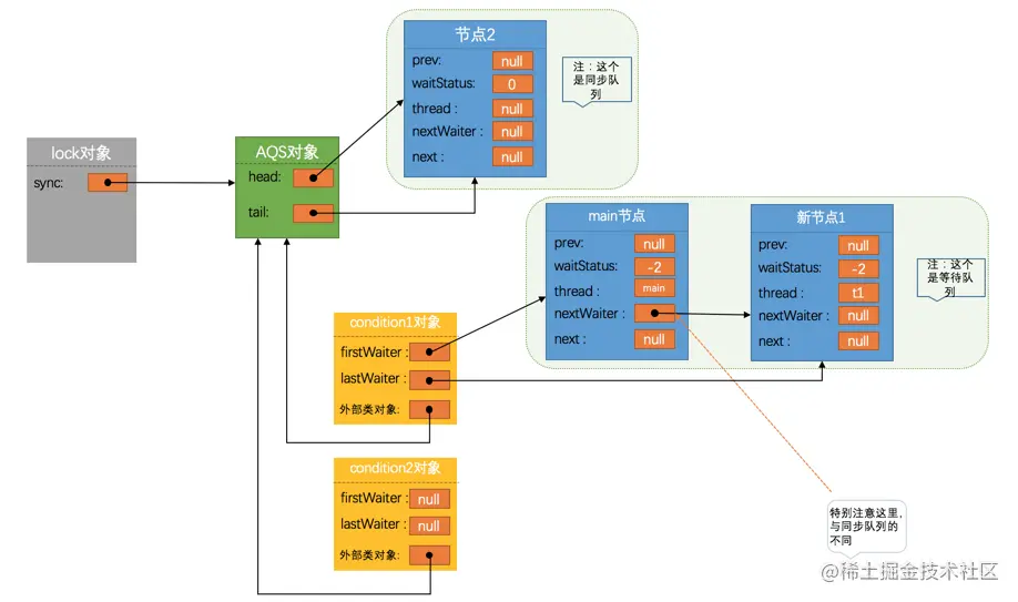 image_1c3hshhsik77531ribb6kv57e4.png-112.2kB