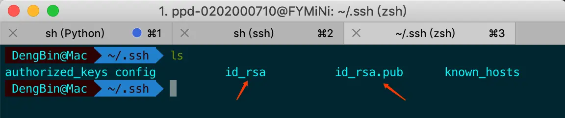.ssh