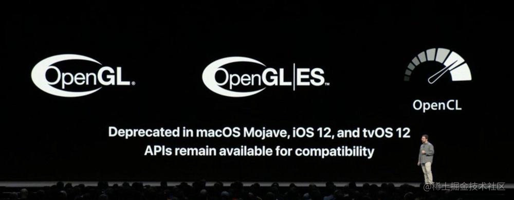 Apple宣布iOS12.0弃用OpenGL/CL