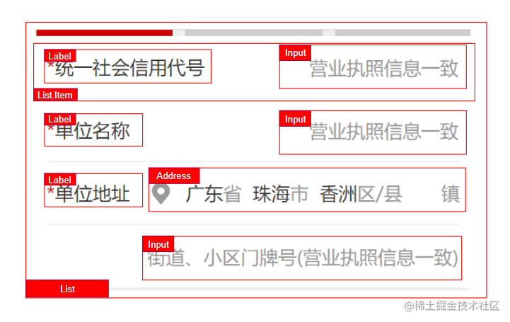 react 组件库_组件化