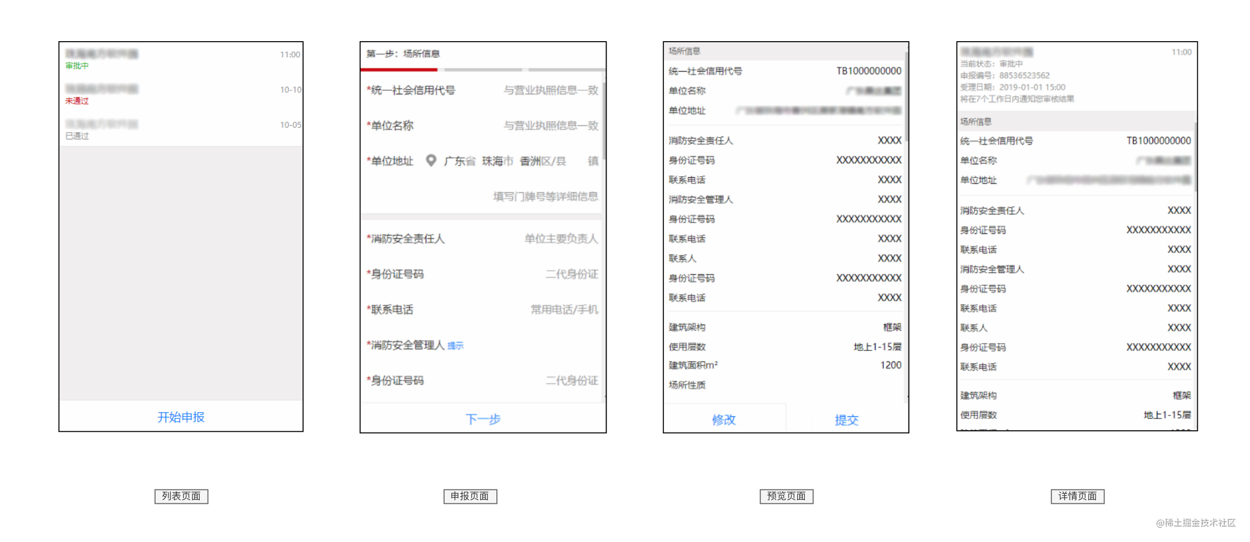 react 组件库_组件化