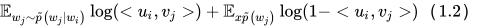 \mathbb{E}_{w_{j} \sim \tilde{p}\left(w_{j} | w_{i}\right)} \log \left(<u_{i}, v_{j}>\right)+\mathbb{E}_{x \tilde{p}\left(w_{j}\right)} \log \left(1-<u_{i}, v_{j}>\right)（1.2）