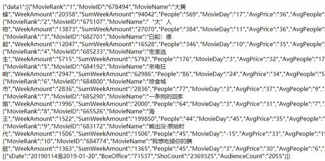 Python新手入门教程_教你怎么用Python做数据分析