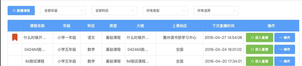 宽度小于1024的情况下，展现效果明显缩小了
