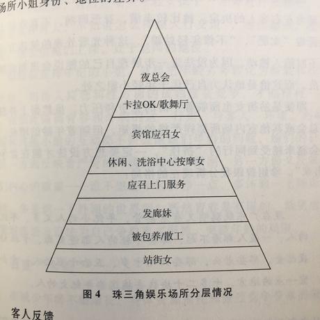 忆蓉之心于2019-05-16 21:10发布的图片